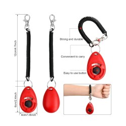 Dog Training Clicker by Your Happy Dog for Obedience